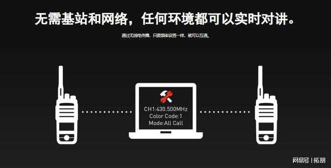 对讲机：会议现场服务人员的“沟通神器”j