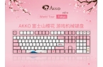 大品牌盘点快看看有你在用的品牌吗？九游会